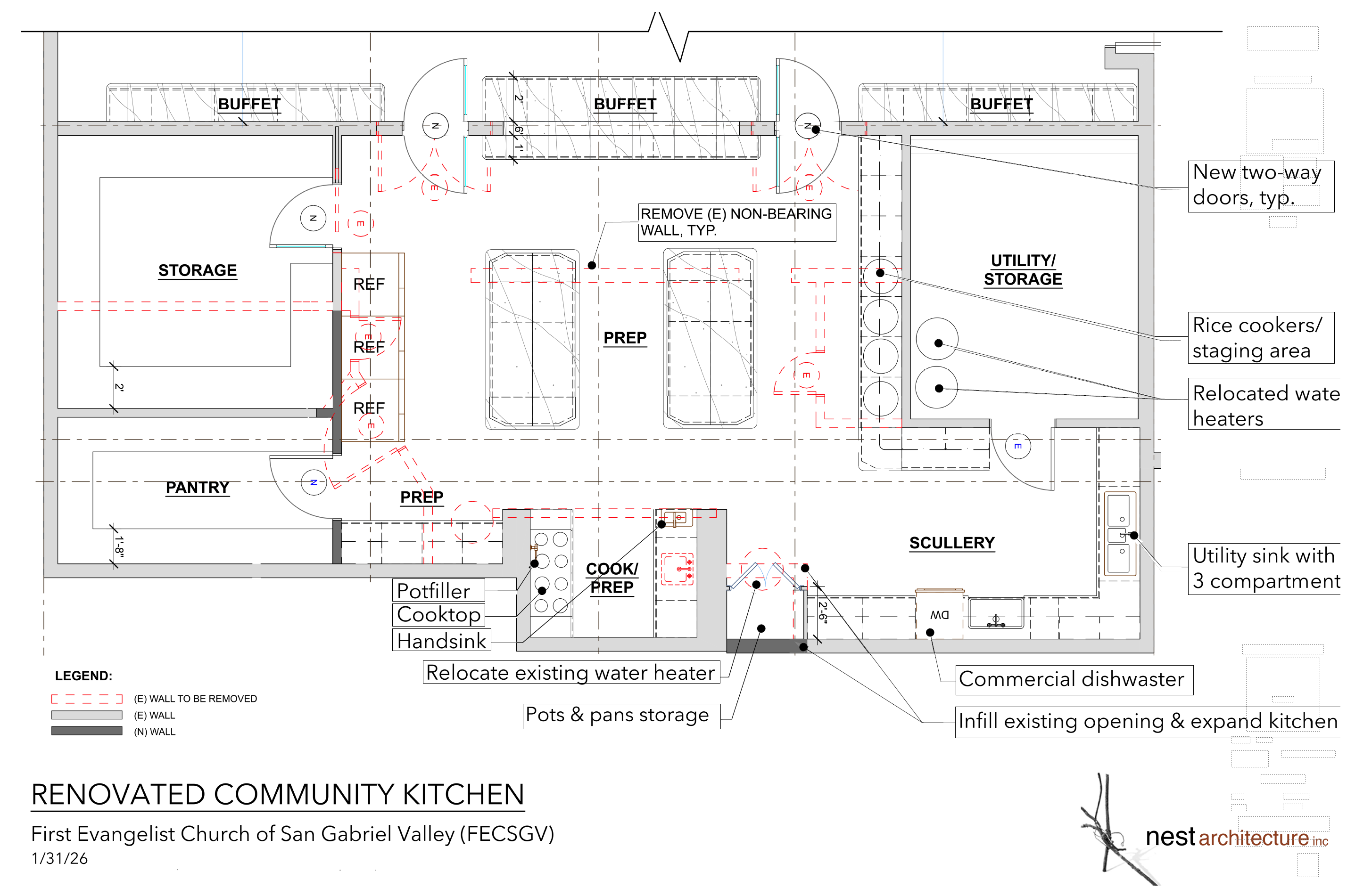 Kitchen blueprint