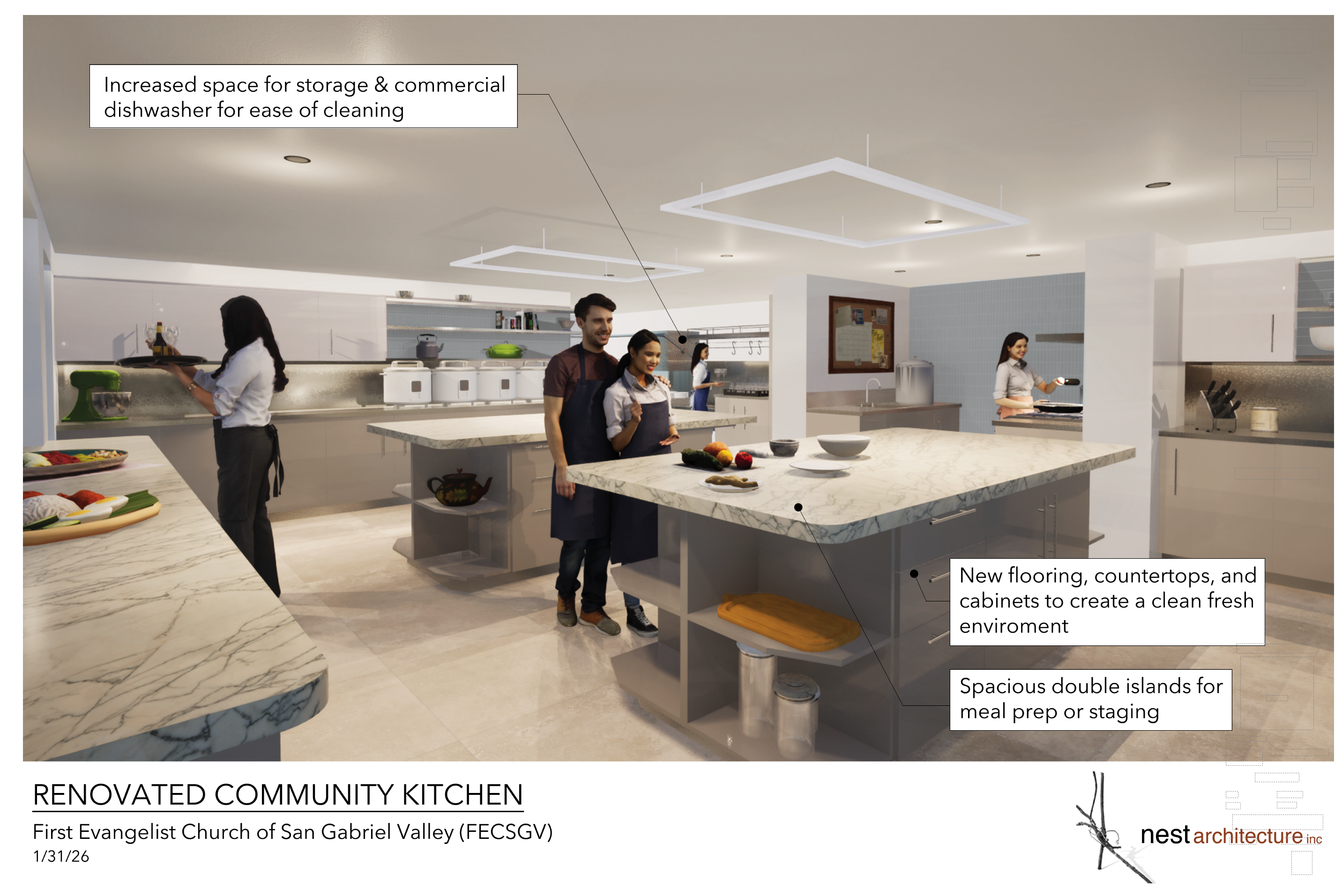 Kitchen renovation rendering